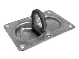 Surrningsögla